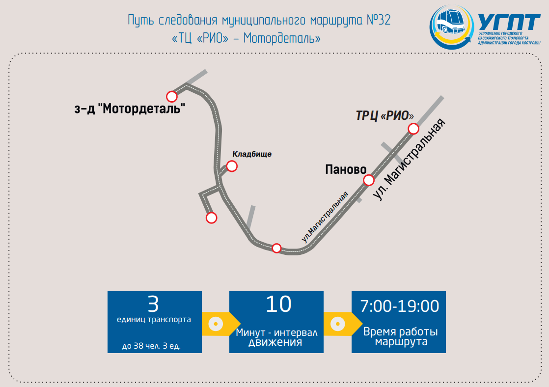 Расписание маршрута автобуса кострома. ТЦ Рио маршрутки Кострома. Мотордеталь Кострома автобус. Автобусы до Мотордеталь Кострома. Автобус Мотордеталь Мотордеталь Кострома расписание.